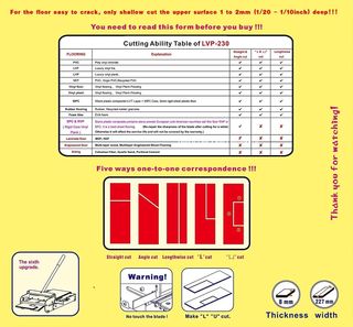 Cortador de suelos vinilo Mantistol LVP-230 9"
