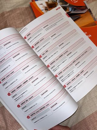 LIBROS OPO GUARDIA CIVIL (Gram.+ Ortog.+Inglés).