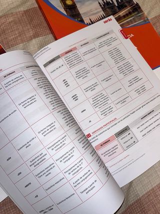 LIBROS OPO GUARDIA CIVIL (Gram.+ Ortog.+Inglés).