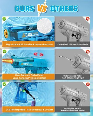 NUEVO! Pistola Eléctrica Agua 2 Piezas juguete