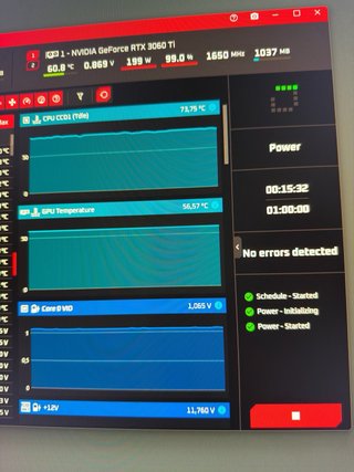 ASUS KO GeForce RTX 3060 Ti 8Gb OC v2 Gddr6