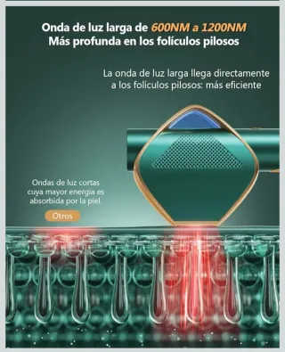 Depiladora IGBT con gafas y cuchillas