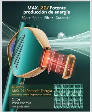 Depiladora IGBT con gafas y cuchillas