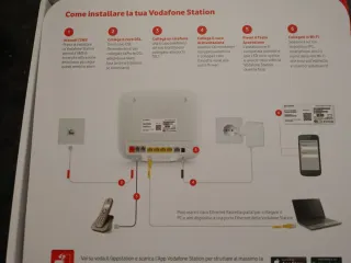 Modem Vodafone Station Revolution