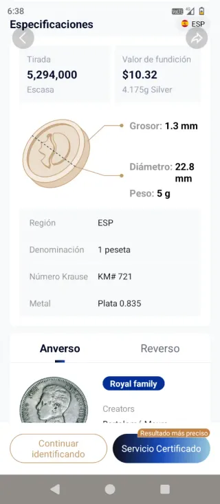 Moneda Alfonso XIII 1904