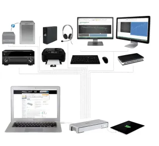 Estación Replicador Puertos USB TB2DOCK4KDHC