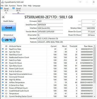 Hard Disk Seagate Barracuda 500GB