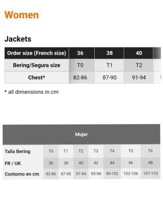 Chaqueta moto Bering