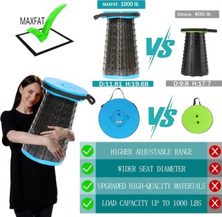 Taburete Plegable XXL con Cojín