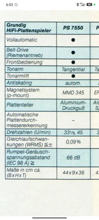 Tocadiscos Grundig PS 7550 Tangencial