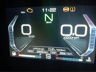 ZONTES GK350 2022 - 3.500 km