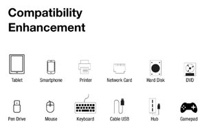 Adaptador USB-A <->USB-C Aiino para MacBook