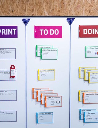 Patboard Tablero Agilidad Scrum Profesional
