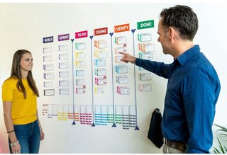 Patboard Tablero Agilidad Scrum Profesional