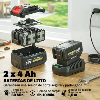 Desbrozadora a Batería 18V + 2 Baterías 4.0Ah