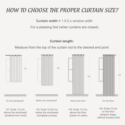 Coppia di tende isolanti freddo/calore nuove