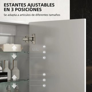 Armario Baño Pared Blanco