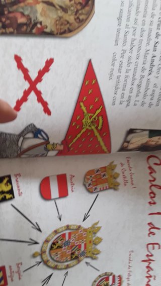 Historia de los símbolos de España.