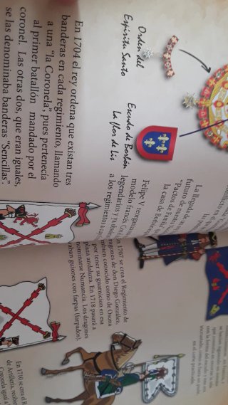 Historia de los símbolos de España.