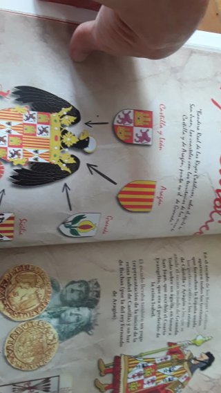 Historia de los símbolos de España.