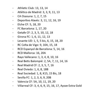 Cromos Liga 2025-26