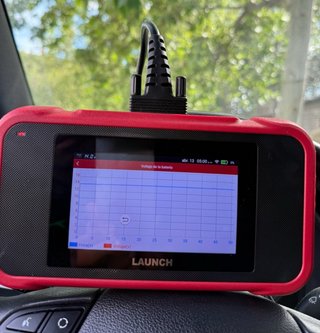 Launch PRO Diagnosis Profesional Coche