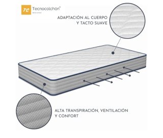 Colchón cuna