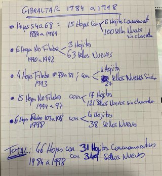 Álbum Sellos Nuevos Gibraltar 1984-1998