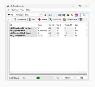 WD My Passport Hard Disk Esterno 4 TeraByte