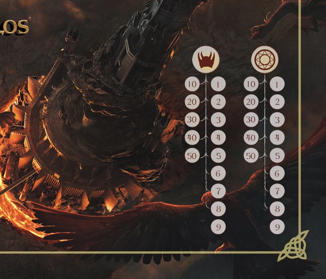Tapete EL SEÑOR DE LOS ANILLOS LCG
