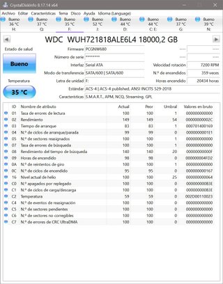 WD 18TB SATA Clase Empresarial 24x7