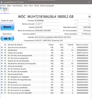 WD 18TB SATA Clase Empresarial 24x7