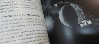 NASA. The Magellan Venus Esplorer's Guide
