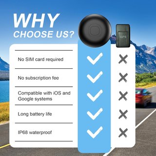 Localizador Magnético para Coche SIN ABRIR