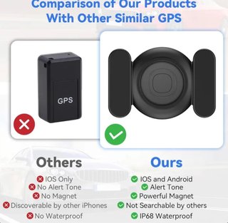 Localizador Magnético para Coche SIN ABRIR