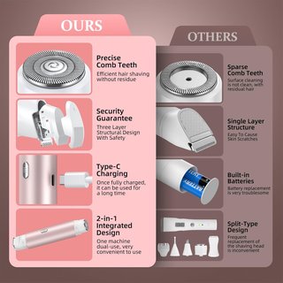 SIN ABRIR Afeitadora de Vello de Doble Cabeza