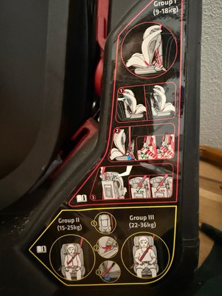 Silla de coche para bebé 9-36 kg