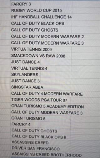 Lote 25 giochi PS3