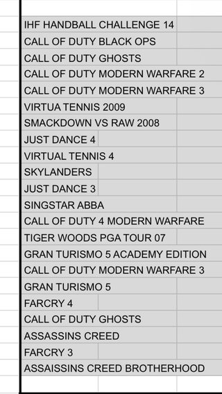 Lote 22 juegos PS3