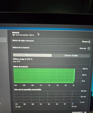 MacBook Pro i7 16GB RAM 500GB SSD