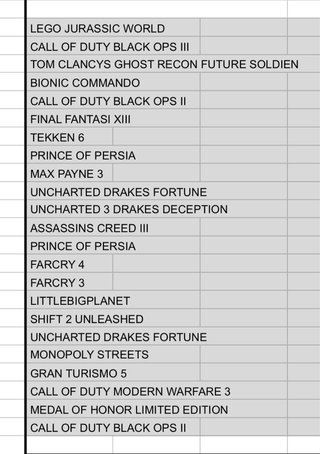 Lote 23 juegos PS3