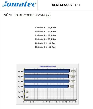 Rectp5558366 176980 motor mercedes-benz clase g g