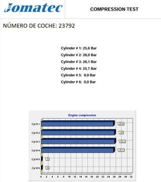 Motor completo peugeot bh02 2008 i cu rectp5689033