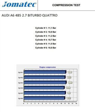 Rectp4322228 motor aza audi a6 avant 2.7 t quattro