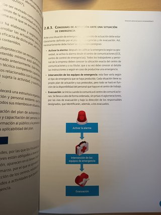 Libro FP Itinerario para la empleabilidad I