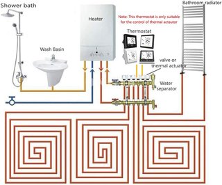 Termostato WiFi programable Alexa Google LCD