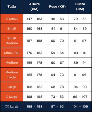 Neopreno Zone 3 Vanquish Edición Limitada Mujer