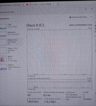 Ordenador Sobremesa HP Plata