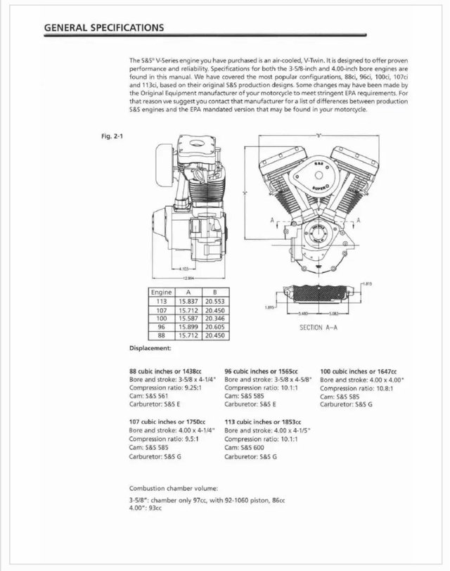 Manual de Taller  S&S Super Stock & Super Sidewin