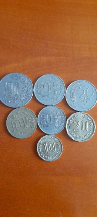 Monedas Uruguay